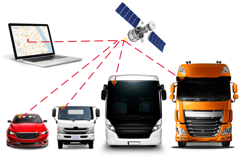 GPS-мониторинг грузов
